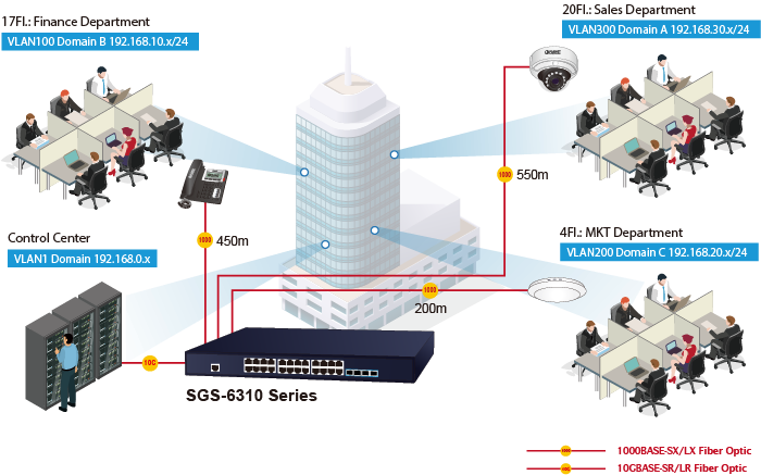 Thiet-ke-he-thong-mang-lan
