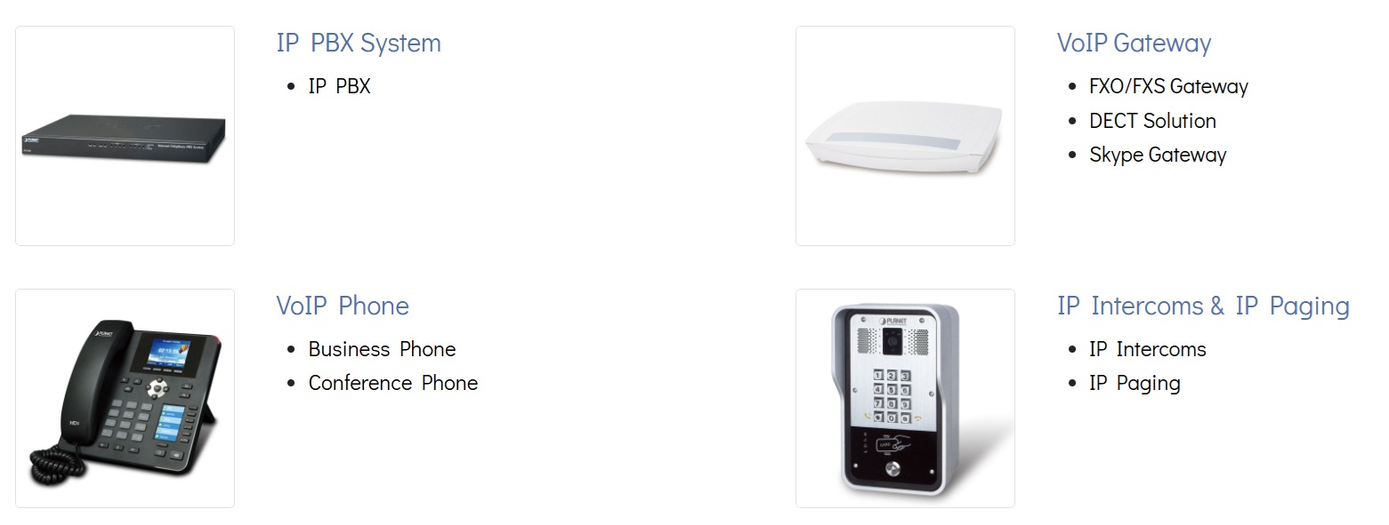 Thiết bị VoIP PLANET