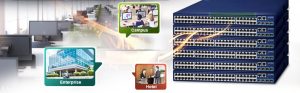 Thiet bi mang LAN Switch layer 2
