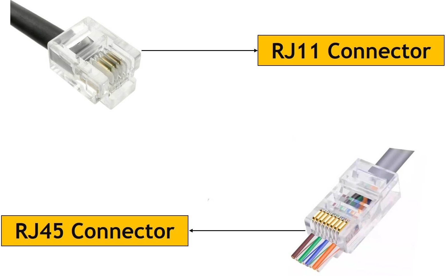 đầu nối cáp RJ11-RJ45 connector